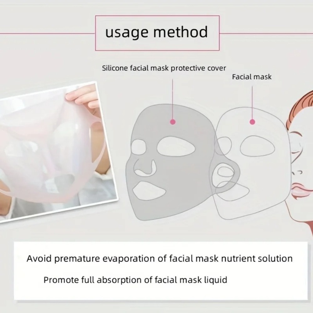 Yeniden Kullanılabilir Silikon - Silicone Mask Bracket incelemesi ve fiyatı