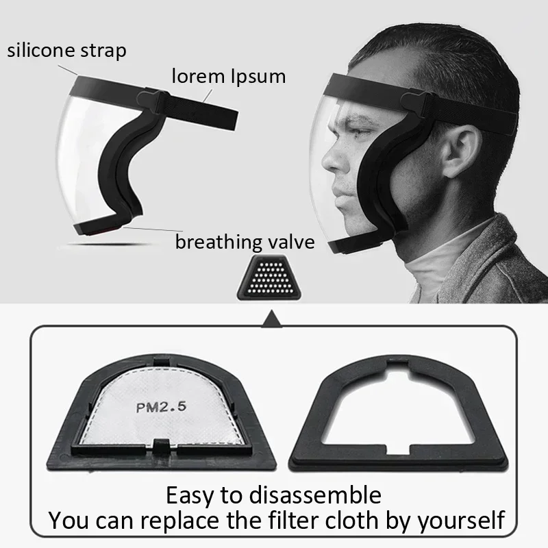 Koruyucu tam yüz kalkanı maske - Anti Pollution Mask incelemesi ve fiyatı