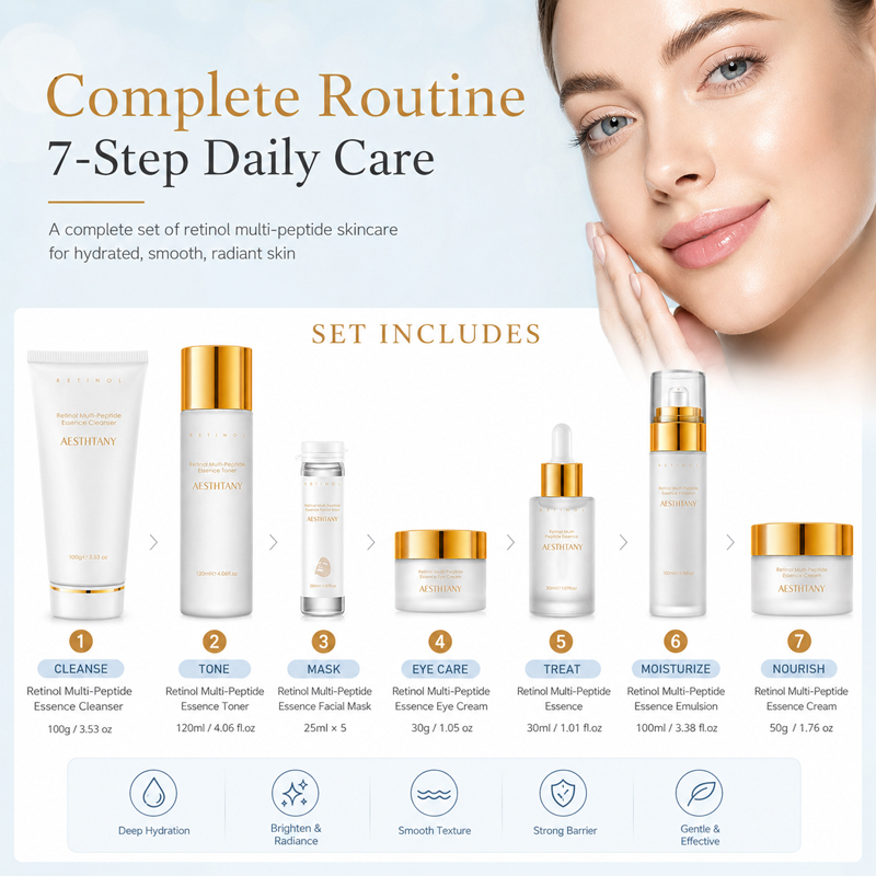 7 Parçalı Retinol Çoklu Peptit - Face Mask Storage Box incelemesi ve fiyatı